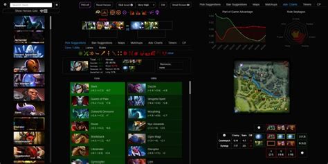 dota picker